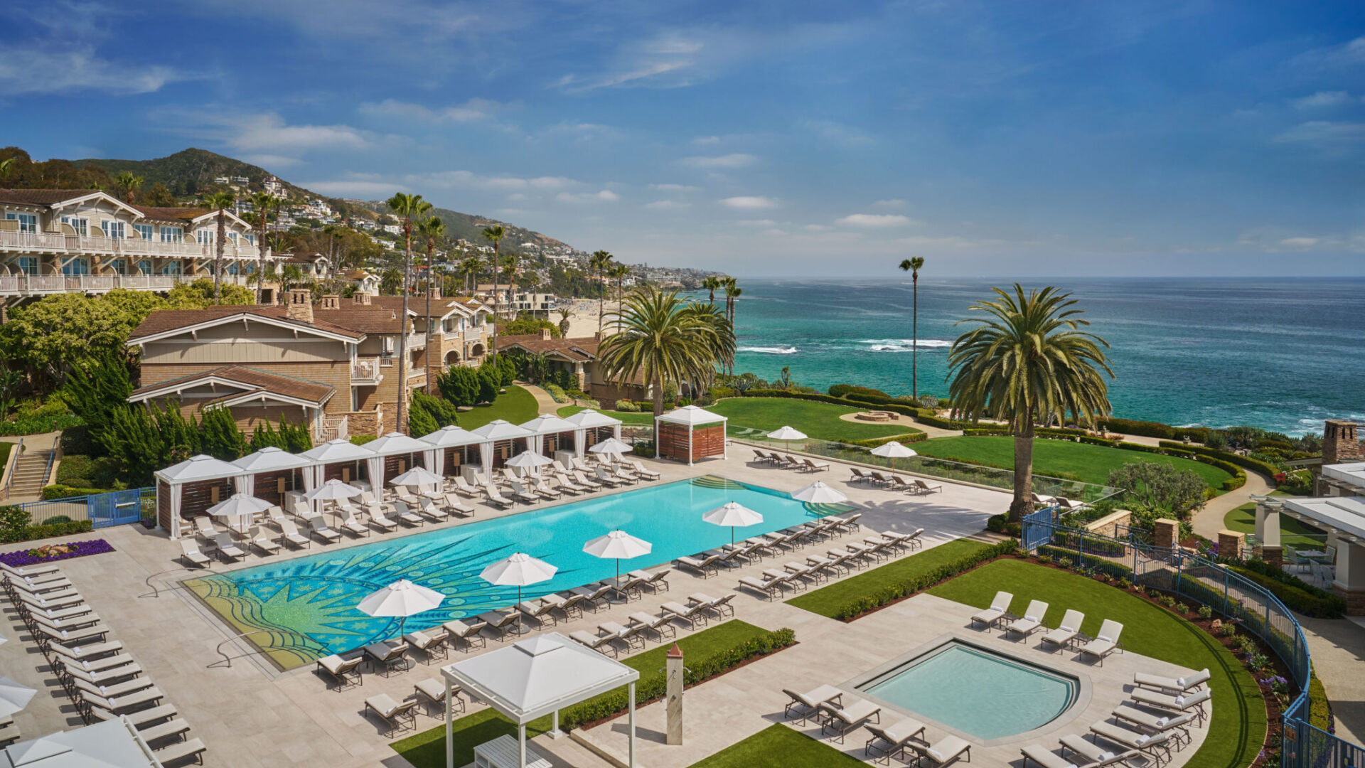 Institutional investor property portfolio